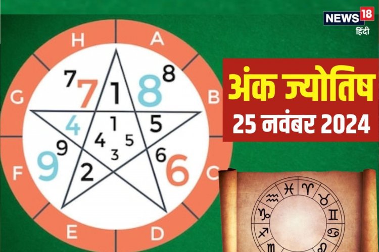 Ank Jyotish: आज ​अचानक भाग्य में आएगा बदलाव! प्लान किए सभी काम होंगे सफल!
